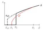 Optimal Short-Time Work: Screening for Jobs at Risk